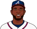 Marcell Ozuna