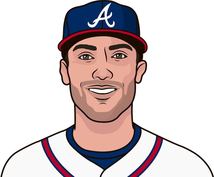 Illustration of Matt Olson wearing the Atlanta Braves uniform