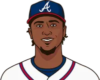how many switch hitters in mlb this season