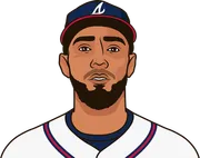 Illustration of Robert Suarez wearing the Atlanta Braves uniform