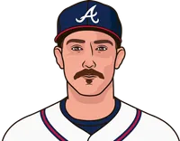 spencer strider last 2 games vs pit