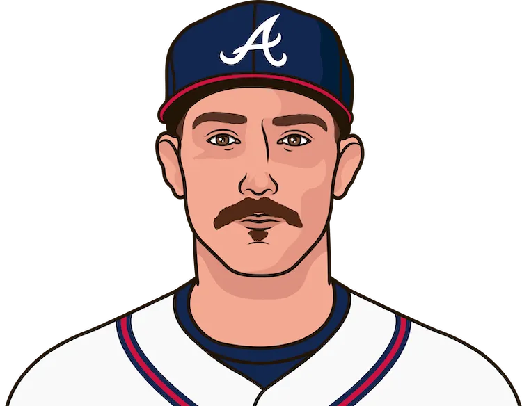 Illustration of Spencer Strider wearing the Atlanta Braves uniform