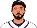 Travis d'Arnaud