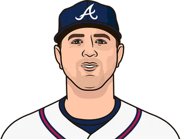 Tyler Mahle