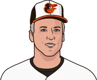 most games played by orioles player from 1954 to 2001