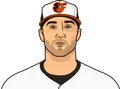 Jack Flaherty