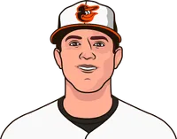 kevin gausman against toronto blue jays