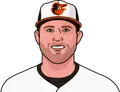 Mark Trumbo