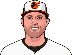 Player Gallery Image