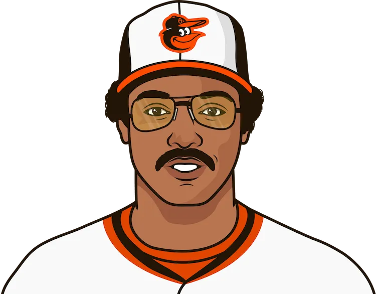 1976 Baltimore Orioles