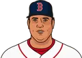 Bartolo Colon