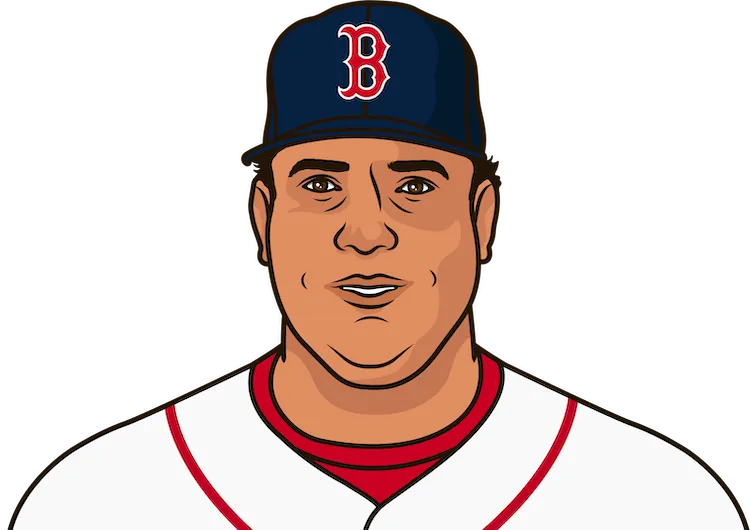 2008 Boston Red Sox