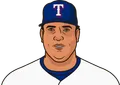 Bartolo Colon