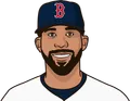 David Price
