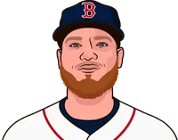 alex verdugo vs marlins