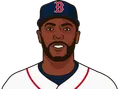 Aroldis Chapman