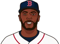 best mlb fip (min 500 ip) since 2000