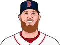 Craig Kimbrel