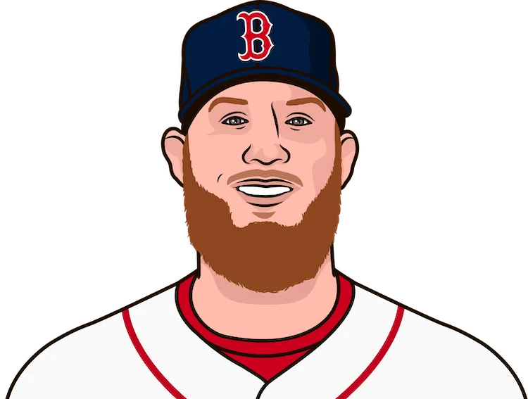 2016 Boston Red Sox