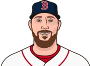 Illustration of Garrett Crochet wearing the Boston Red Sox uniform