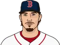 Jarren Duran
