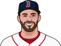 j.d. martinez last 15 games vs mets