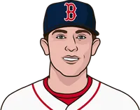 jed lowrie rookie season stats