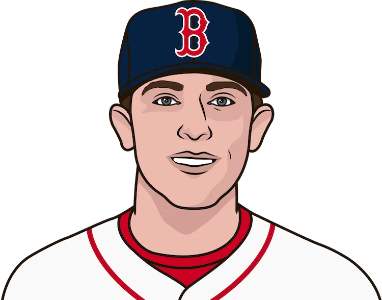 2010 Boston Red Sox