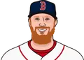 Justin Turner