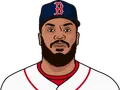 Kenley Jansen