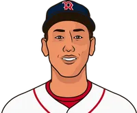 masataka yoshida stats since 9/17