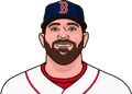 Mitch Moreland
