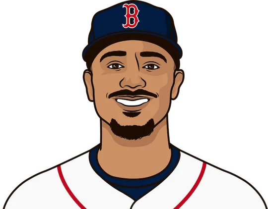 mookie betts stats against the nl east