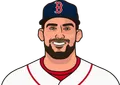 Nathan Eovaldi