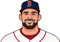 most red sox runs allowed in a game all-time