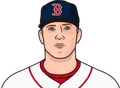 Nick Pivetta