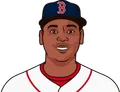 Rafael Devers