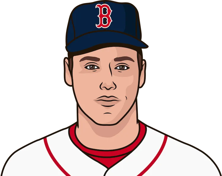 1986 Boston Red Sox
