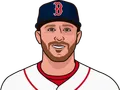 Trevor Story