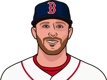 Trevor Story