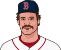 Wade Boggs