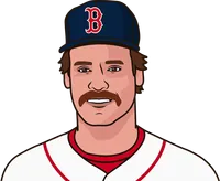 who had the highest batting average in the 1980s