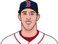 Walker Buehler