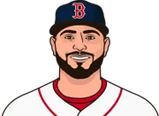 Illustration of Wilyer Abreu wearing the Boston Red Sox uniform