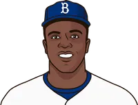 did jackie robinson win the world series