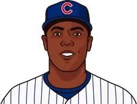 aroldis chapman stats with cubs