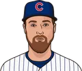 Ben Zobrist