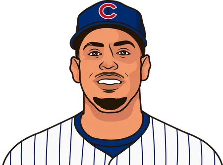chicago cubs september 2022 record