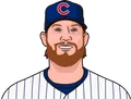 Craig Kimbrel