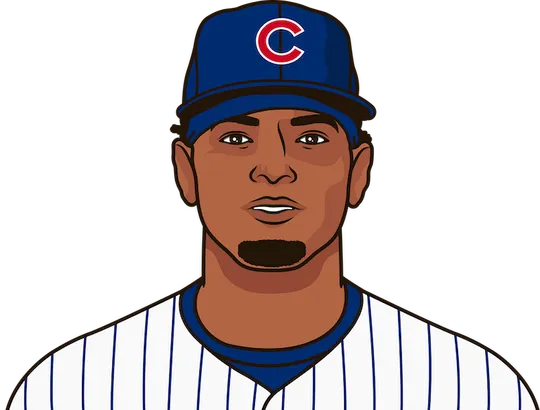 Cubs